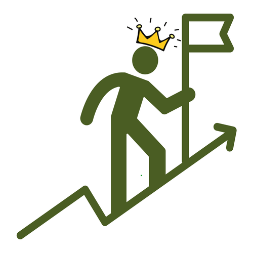 Mentalność zwycięzcy