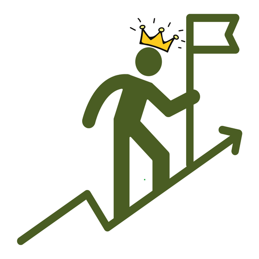 Mentalność zwycięzcy